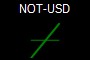 NOT-USD